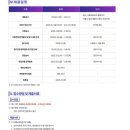 (주)서울메트로환경