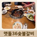 맷돌36숯불갈비 | 남양주 마석 맛집 돼지갈비 맛집 추천 화도읍 맷돌36숯불갈비 샐러드바 후기
