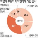유신칼라 한국경제