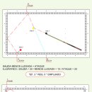 당구이야기 이미지