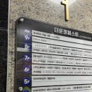 고급진 파주 운정마사지샵 추천 더하노이풋앤바디 솔직후기