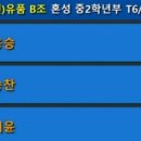 석사파워점핑태권도장 이미지