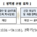 2024년 1학기 건설근로자 대학생 자녀 장학금 신청·접수 개시! 이미지