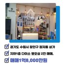 정연공인중개사사무소 이미지