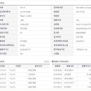다다소프트(주) 이미지
