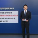 민주당) 강도형 음주운전, 폭력전과. 인사청문회장에 설 자격 없다. 이미지