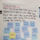 시너지어스 이미지
