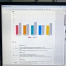 영어회화 왕초보 이미지