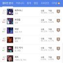 정글PC방 이미지