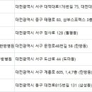 재단법인 자생의료재단 대전자생한방병원 이미지