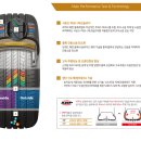 EL MOTORS | 렉서스 ES300h 타이어교체 및 3D휠얼라이먼트 [동대문구 휠타이어 갈땐 타이어프로 청량리점]
