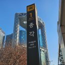 [Flutter In Production Extended Seoul] 후기