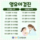 연세엘소아청소년과의원 네이버블로그