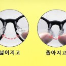 코나비 안경 이미지