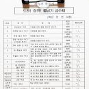 상원중학교 이미지