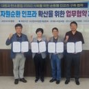 유한회사 에코그린