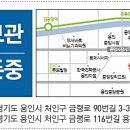 세정건설