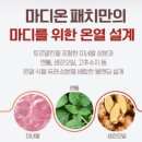 온열건강과학 | [관절 온열 케어] 일양약품 반델하우트 마디온 마디패치로 뻐근한 부위 진정