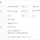 (주)평리건설 이미지