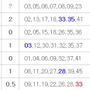 1137 - 네토 이미지