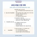 메타미술치료연구소