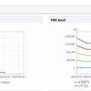 (주)에이프로젠바이오로직스 이미지
