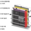 투데이부동산뉴스-06~17 이미지