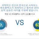 에듀코치 이미지