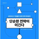 오베르 이미지