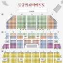 베토벤 | 베토벤 티켓팅 후기