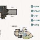 현대힐스테이트부동산중개 이미지