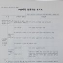 윤선생IGSE시흥목감학원