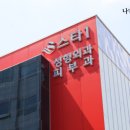 위너성형외과의원 이미지