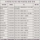 여주정신건강의학과의원 이미지