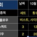 아로짐 이미지