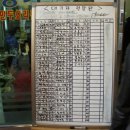 명가만두 이미지