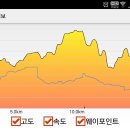율원 이미지