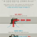 WR(서울특별시 동작구)-[사당로17길]-하-1 | 사당동 욕실환풍기교체업체, 동작구 사당대림 제로크 환풍기 교체 시공