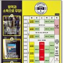 크로스핏 원 대연점 이미지