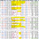 티씨 코리아 이미지