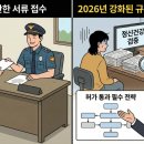 박상일행정사 이미지