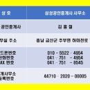 삼성땅공인중개사사무소 이미지
