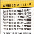 업트레이닝