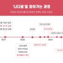 플랫폼문구