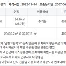 남한고 버스정류장 이미지