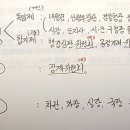 주식회사 가짐 이미지