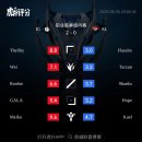 현재 LPL 순위표 이미지