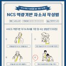 순천청년센터 세미나실2 네이버블로그