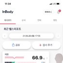 리브레필라테스