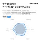 디자인디앤비 파이낸셜뉴스
